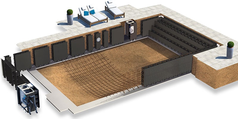 Vue éclatée de la structure d'une piscine Magiline