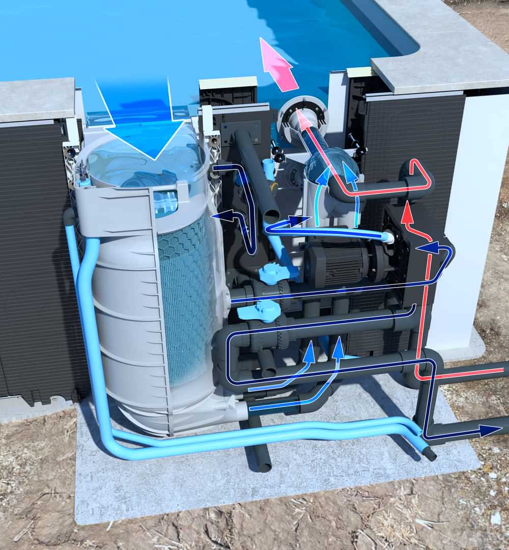 Filtration NFX Magiline